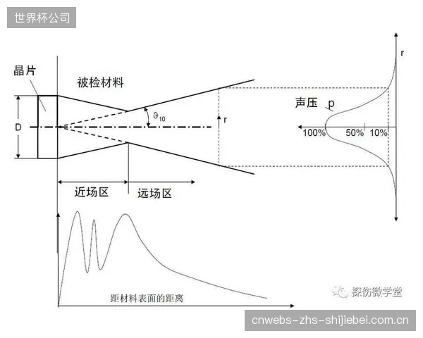 数据显示，一套完整的横杆声学探伤系统投资，其回报周期普遍短于24个月